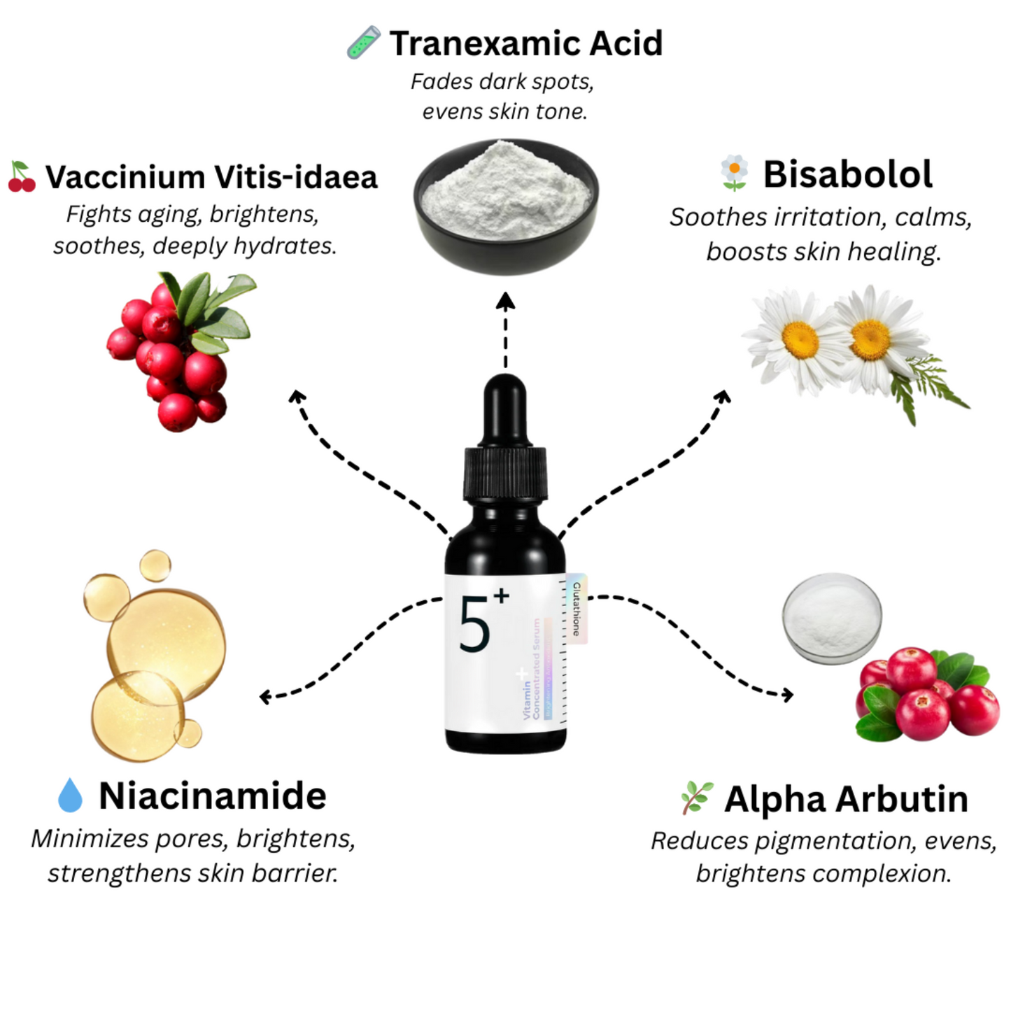 Glutathione Serum